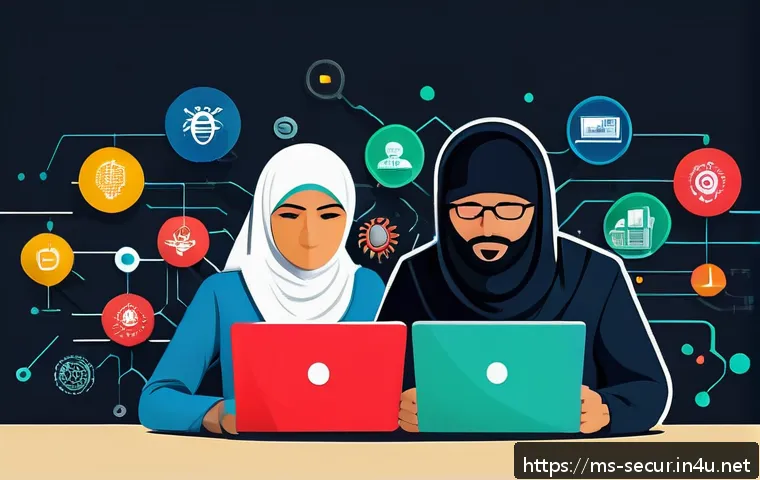 Rahsia Analisis Malware: Cara Pakar Keselamatan Siber Mengesan dan Memerangi Ancaman Digital Terkini 3 정보보안학 맬웨어 분석 관련 이미지 1